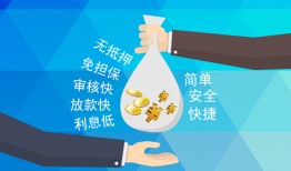成都短拆民间小额借贷-成都短拆个人小额贷款-成都短拆短期借款